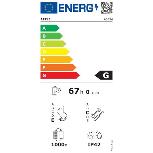 Apple iPad A16 MD4J4TY/A 27,9cm 11Zoll 256GB Gelb