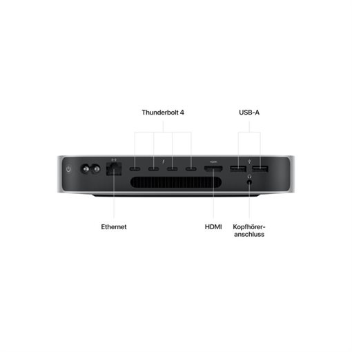 Apple Mac mini M2 Pro 32GB 1TB SSD 19-core GPU WLAN Silber CTO