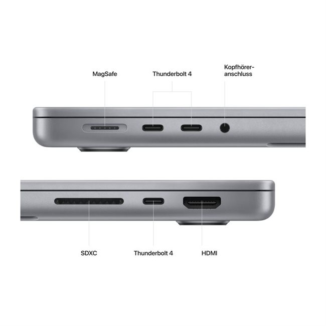 Apple MacBook Pro M2 Pro 16core GPU 16GB 512GB SSD 35,97cm 14,2Zoll S-Grau