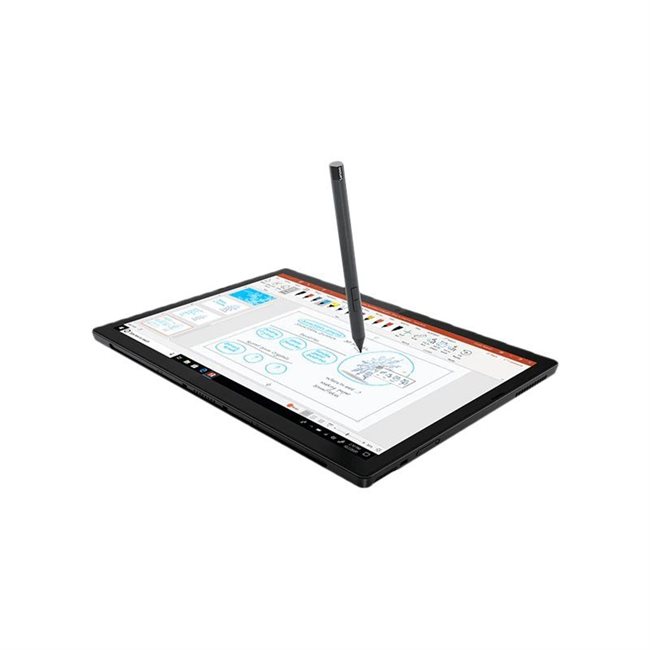 Lenovo ThinkPad X12 Intel Core i3 31,2cm 12,3Zoll 8GB 256GB 4G LTE W10P